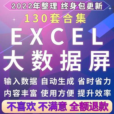 excel表格模板大数据屏看板可视化销售分析仪表盘办公设计图表