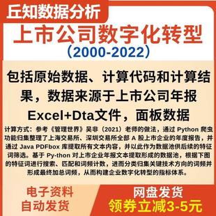 上市公司企业数字化转型数据2000 词频数据年报文本分析 2022新
