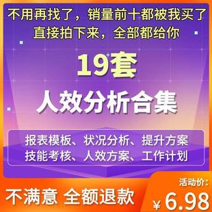企业组织人效分析评估表提升公司组织部门效能指标考核优化方案