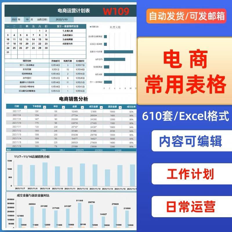 淘宝天猫电商运营店铺管理数据分析年度报表计画周报表excel表格