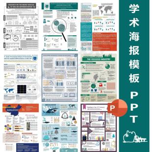 学术海报PPT模板Poster壁报300+A0/A1/A2/A3/A4/1:1/4:3等横竖版