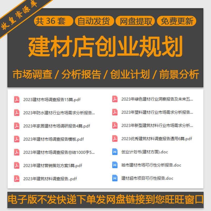 建材店城公司市场可行性分析报告创业商业计划书行业前景分析资料