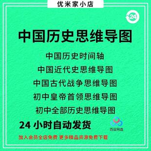 中国历史思维导图初中历史朝代近代史时间轴皇帝战争电子版资料图