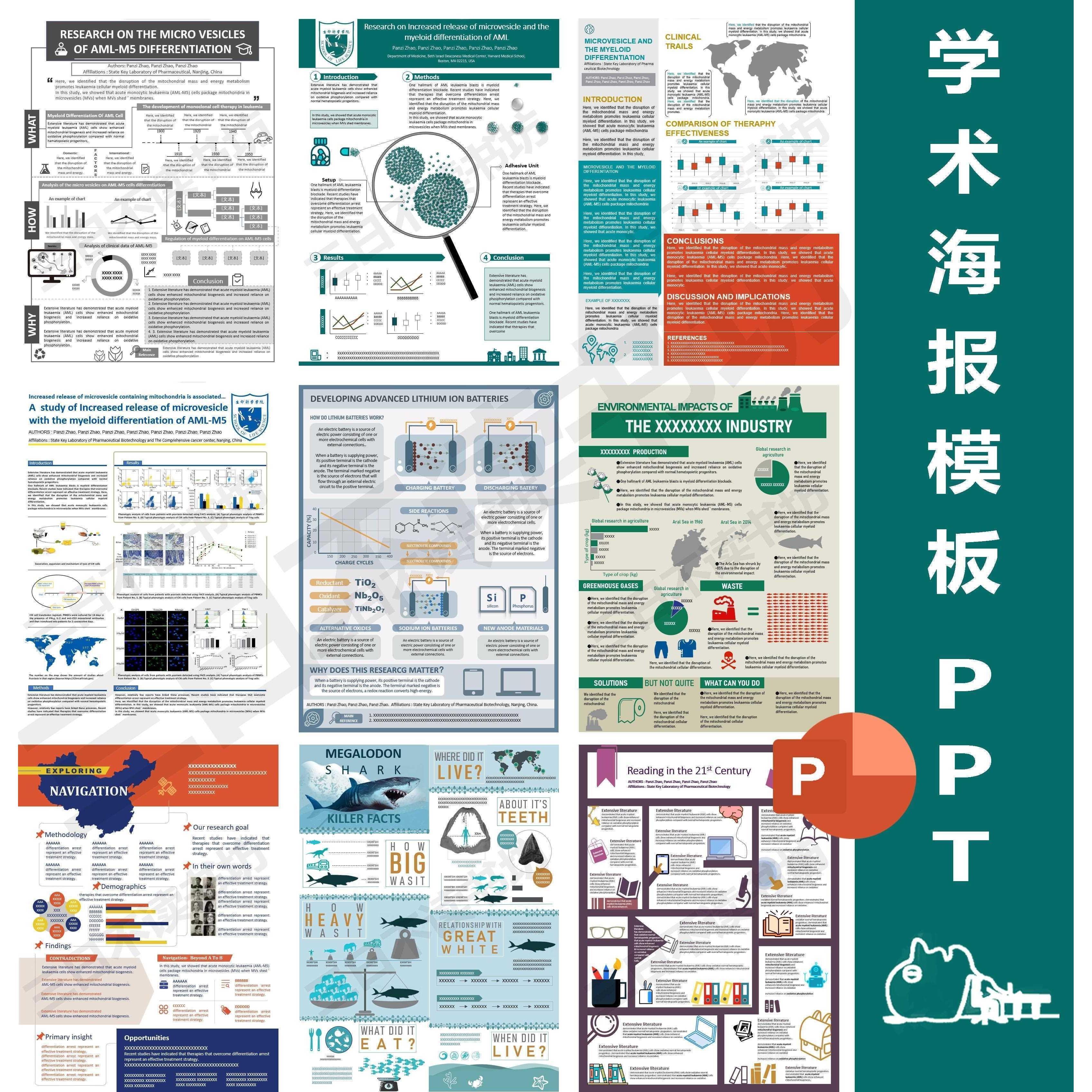 学术海报PPT模板Poster壁报300+A0/A1/A2/A3/A4/1:1/4:3等横竖版