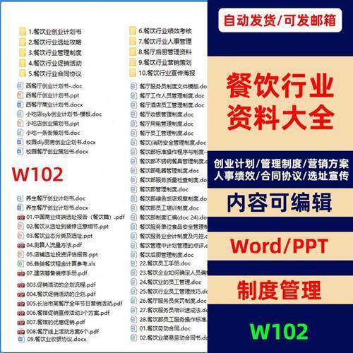 餐饮行业资料餐厅饭店创业计画运营管理制度营销人事绩效合同后厨