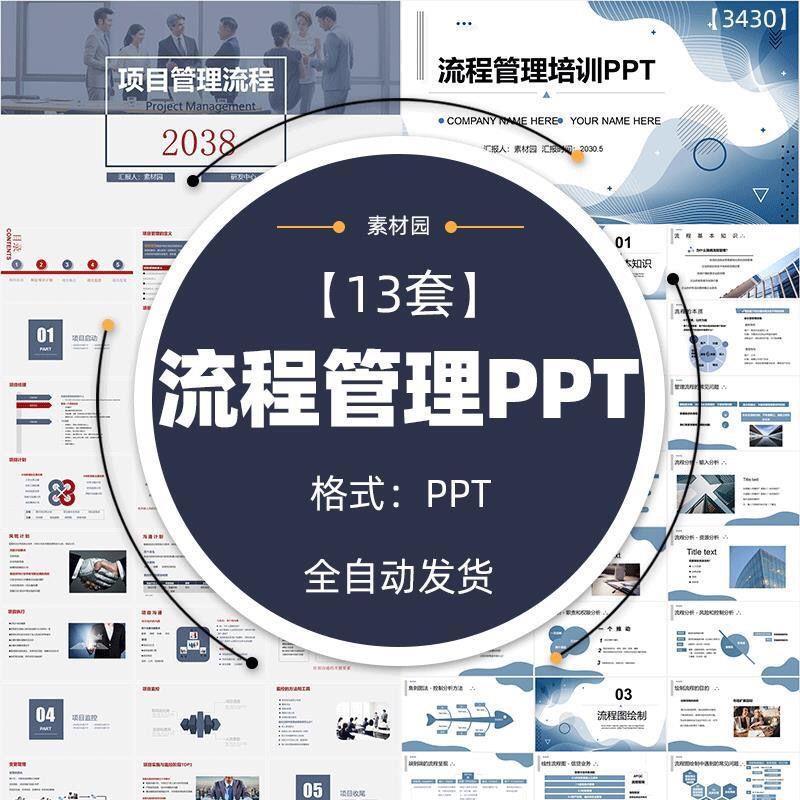 企业公司专案管理流程知识介绍会议举办流程课件ppt模板