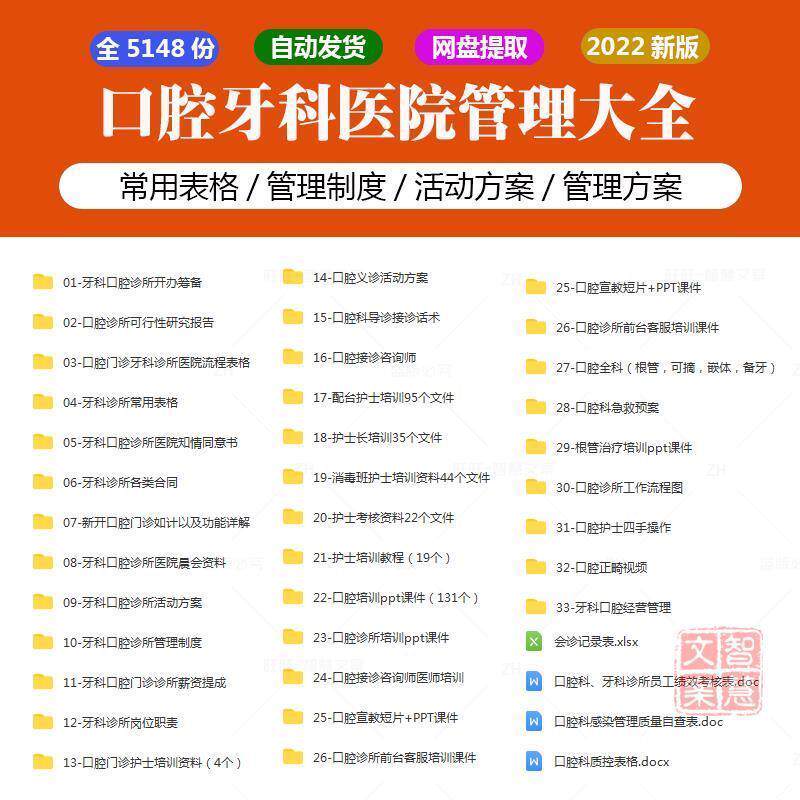 牙科门诊口腔科医院经营资料管理制度培训ppt方案表格合同协议