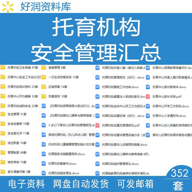 托育中心机构安全管理制度检查表责任书卫生保健消防安全应急预案