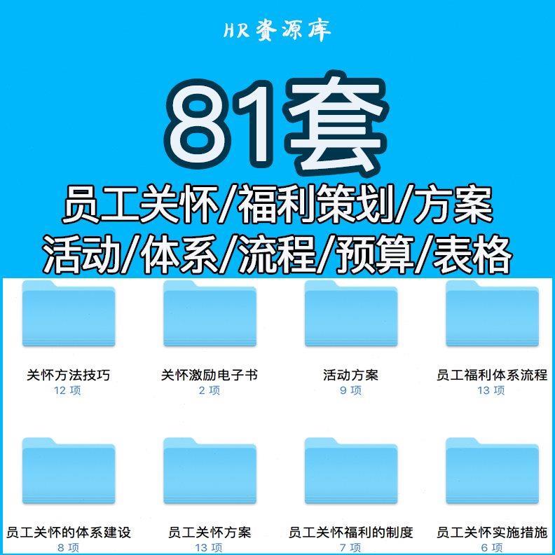 hr员工关怀福利活动策划方案制度员工关系管理体系激励员工关怀HR