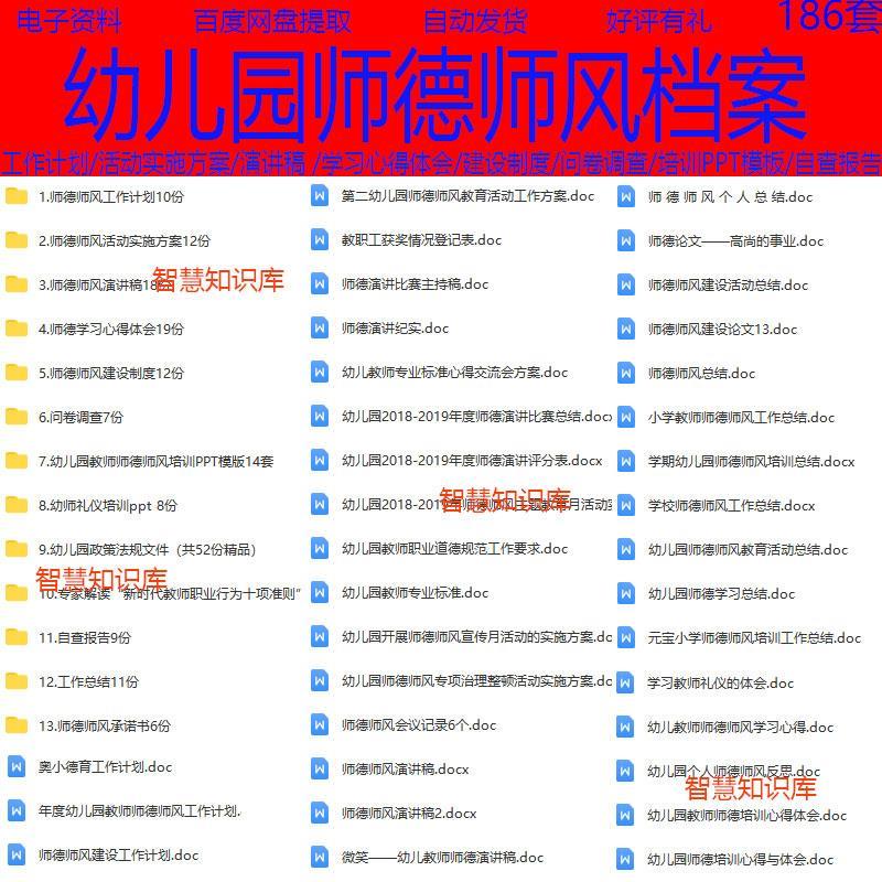 幼儿园师德师风档案资料教师培训演讲稿ppt督导检查专项实施方案