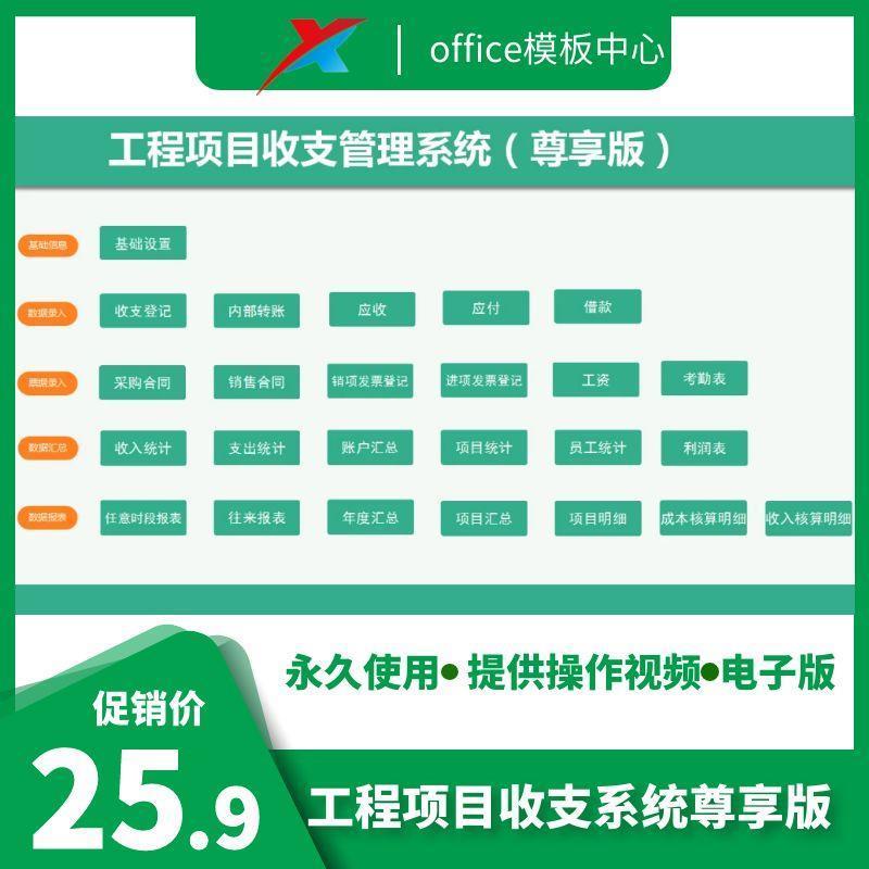 工程项目收支Excel表格工程成本核算管理系统软件