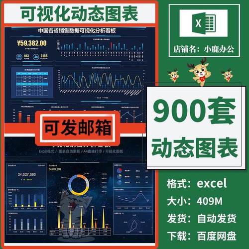 可视化动态图表excel表格模板各种场合数据分析对比Excel图表系统