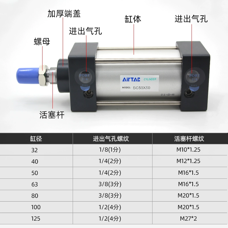 AirTacSC系列标亚客SC125德X25SX50X75X100X125X15X175X200X2S205