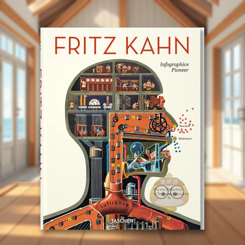 Fritz Kahn：信息图形