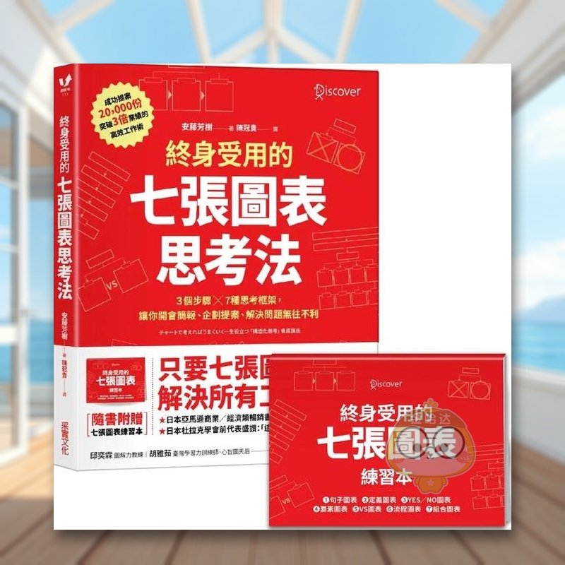 終身受用的七張圖表思考法：3個