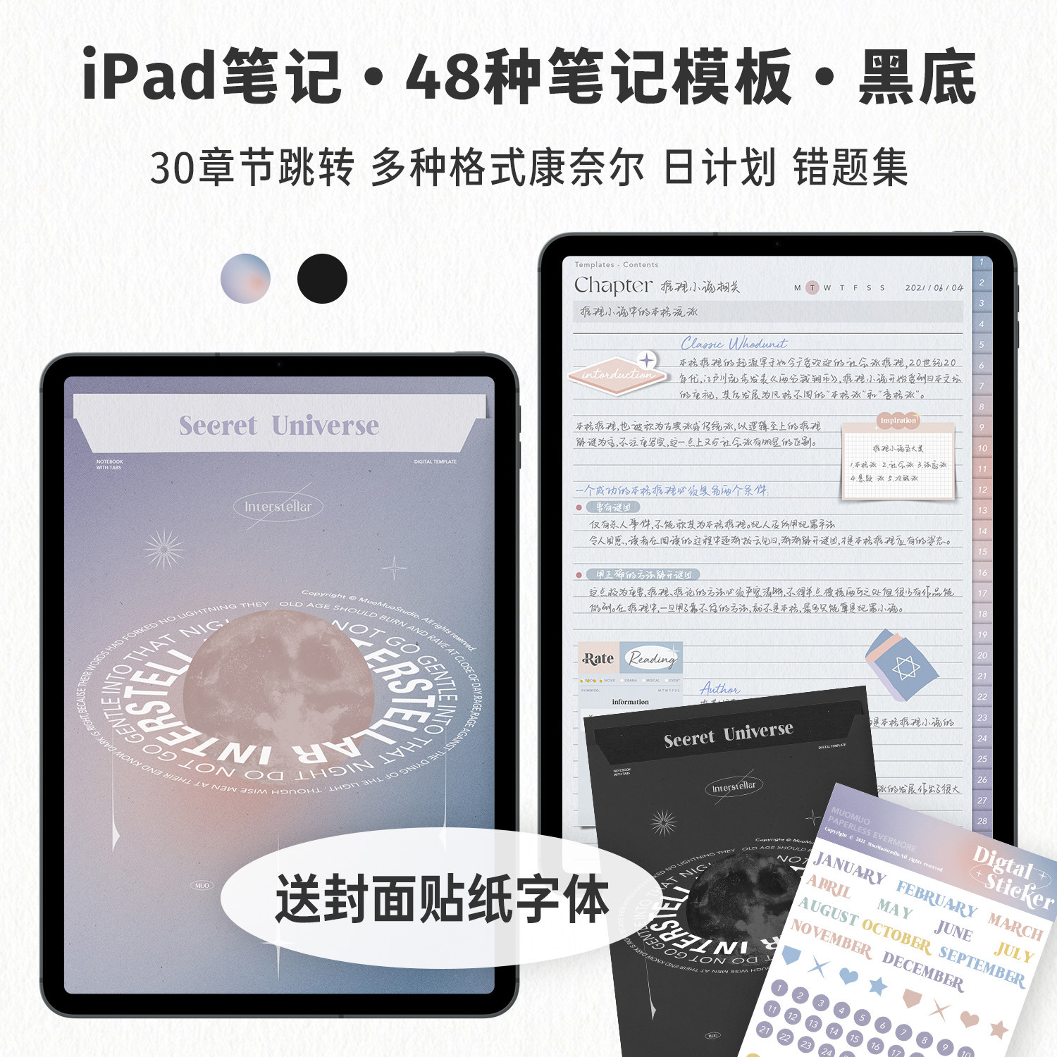 iPad电子手账透明素材PNG免抠食物美食插画goodnotes notability - 月都 