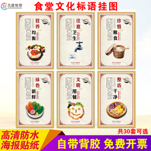食堂文化墙贴节约粮食宣传标语挂图校园餐厅宣传海报光盘行动贴画
