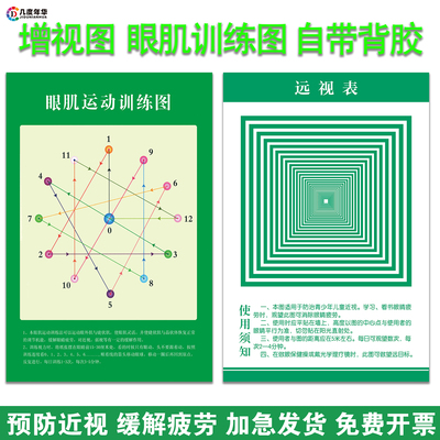 当天发货防水背胶视力训练远视表