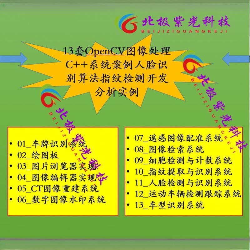 OpenCV图像处理C++系统案例人脸识别算法指纹检测开发分析实例