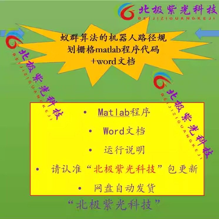 蚁群算法的机器人路径规划栅格matlab程序代码+word文档