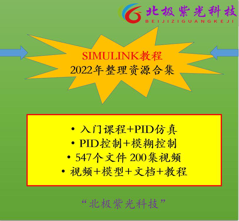 Simulink入门建模真MA其它设计服务