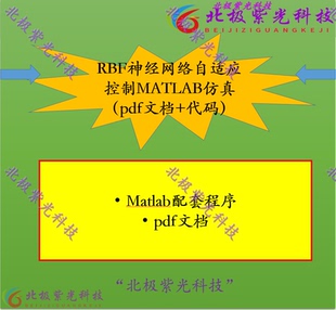 RBF神经网络自适应控制MATLAB仿真（pdf文档+matlab代码）