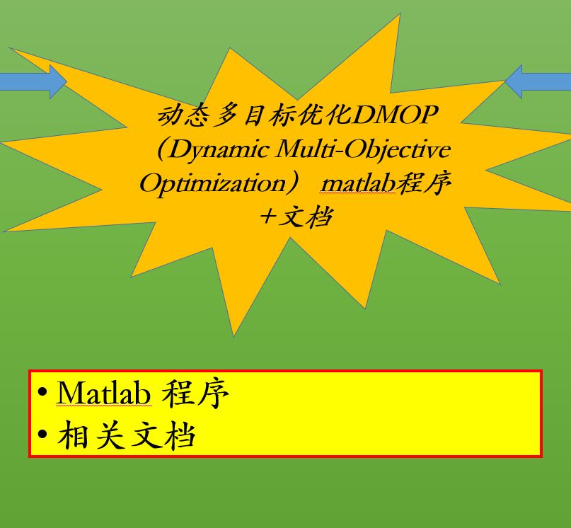 动态多目标优化DMOP  matl...