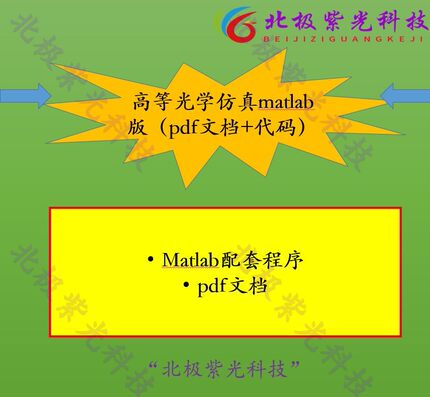 高等光学仿真matlab版（pdf文档+代码）配套程序 第二版第三版