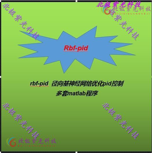 rbf pid 径向基神经网络设计素材/源文件