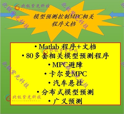 70多套模型预测控制MPC分布式\广义模型预测matlabsimulink卡尔曼