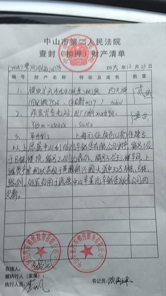 1月28日中山某公司名下的举升机、模块式风冷冷水（热泵）机组、预装式变电站等设备一批网络拍卖公告