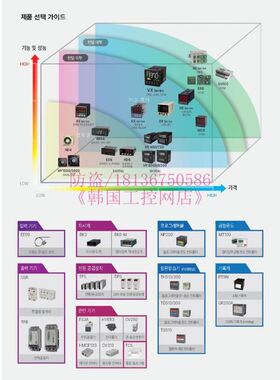 丹佛斯FC-360 主板 拆机包好用成色新 FC360