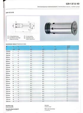 GZB-S 32-10 6 8  12 14 16 18 20 25KD德国雄克SCHUNK液压筒夹
