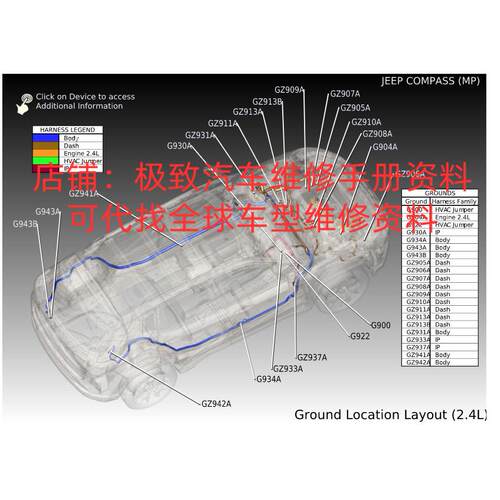 2021年款广汽菲克吉普JEEP自由光2.0L2.0T维修电路图线路原理资料