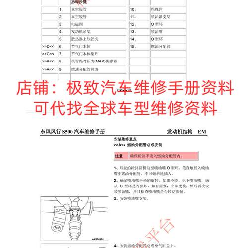 2015年款东风风行S500 维修手册电路图线路资料发动机变速箱线路