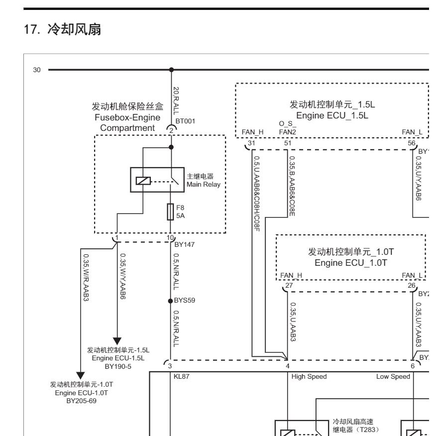 2018年款名爵zs维修电路图原理图发动机变速箱车身控制线路资料