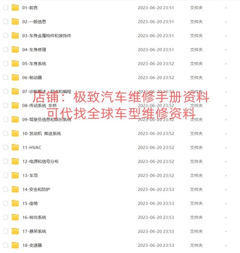 2019-2024年别克GL6GL8E4E5昂科拉GXPLUS维修手册电路图线路资料
