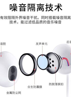 耳机适用苹果iPhone11/14/12/13/X/XR/7/8/plus/6s/pro入耳式扁头
