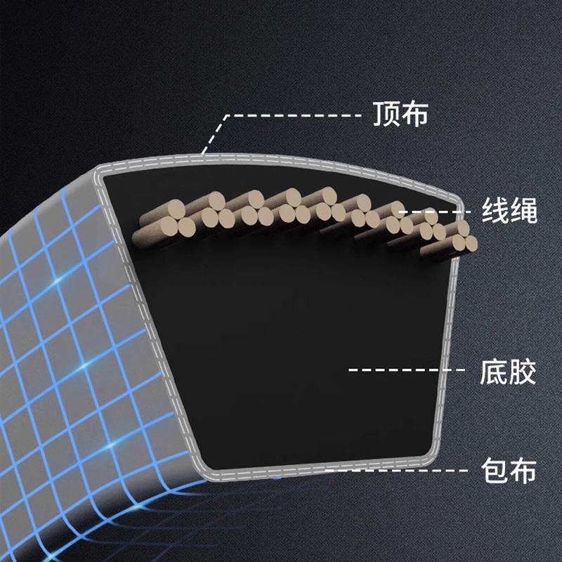 劲力达齿形带三角皮带XPZ1300/XPZ1312/XPZ1337/XPZ1372/XPZ1387