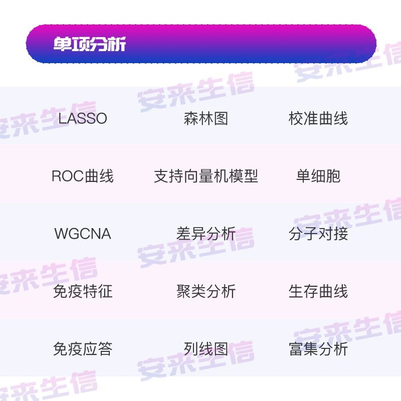 医学生信分析服务TCGA GEO数据库 wgcna个性化定制生信全套非中介