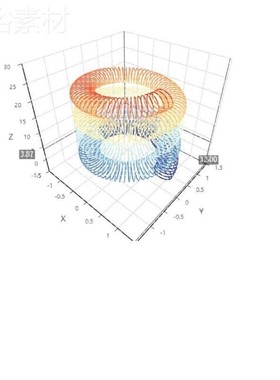 python数据分析可视化源码实例pyecharts matplotlib各类图表绘制
