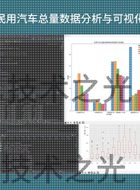java代码编写matlab帮做代码编写小程序python代编程爬虫数据分析