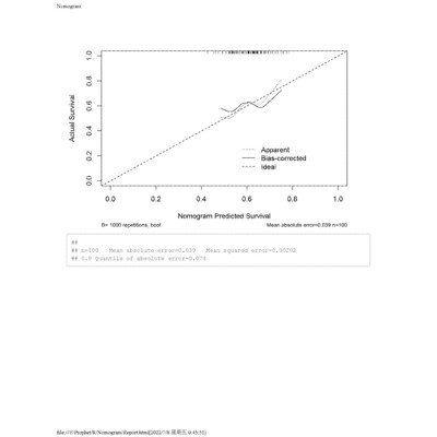 列线图Nomogram/COX/Logistic回归/R语言代码/咨询辅导分析代做