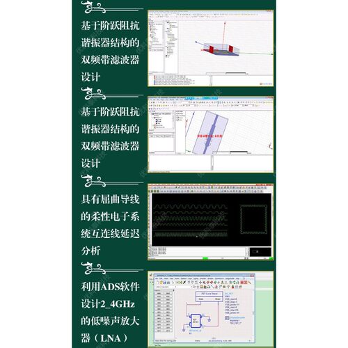 代做HFSS天线CST/ADS/FEKO/FDTD/ZEMAX射频电磁建模光学设计仿真