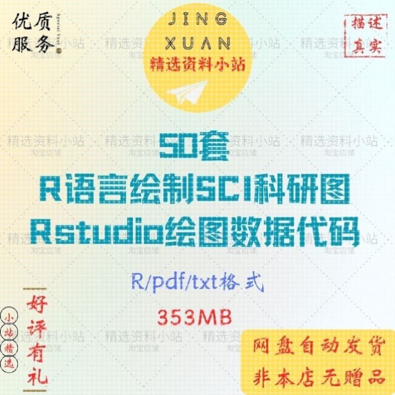 R语言绘制SCI科研图Rstudio绘图数据源代码roc源码生物pca源文件