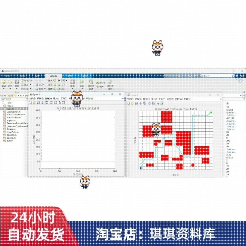 粒子群算法优化路径规划的matlab代码可以方便地实现PSO算法
