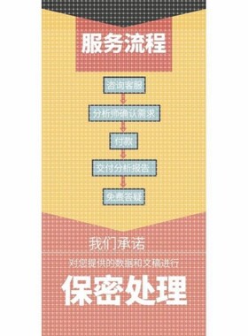 python机器学习代码lstm算法预测图像分割深度强化学习matlab代做