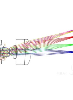 zemax codev 光学系统设计仿真代做