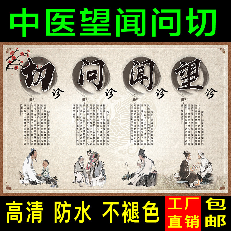 中医四诊文化望闻问切中医养生挂图养生馆挂画装饰画大海报宣传画