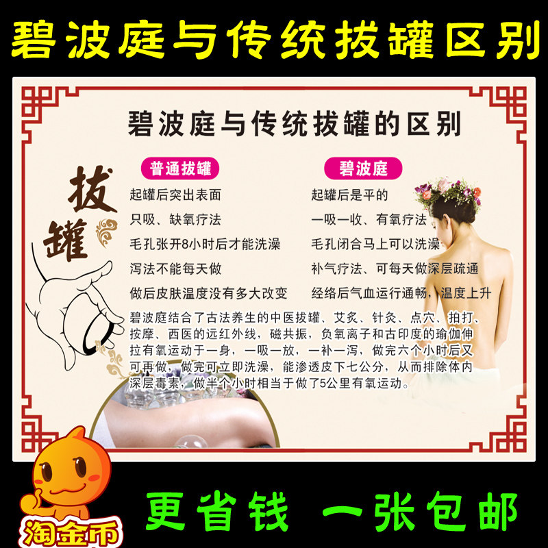 碧波庭与传统拔罐的区别广告挂图 中医养生馆拔罐推拿功效好处图